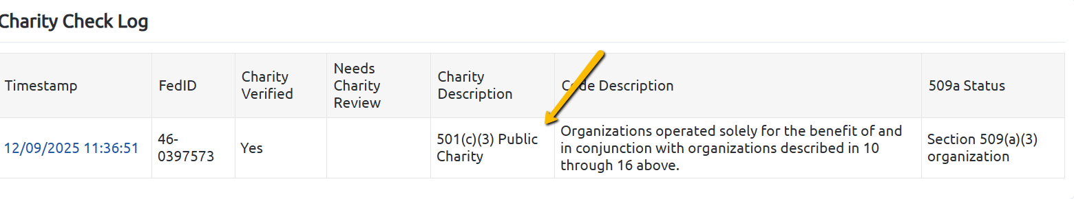 charity description