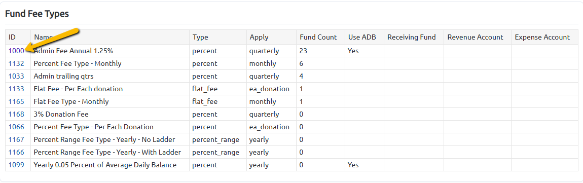fund fee type id