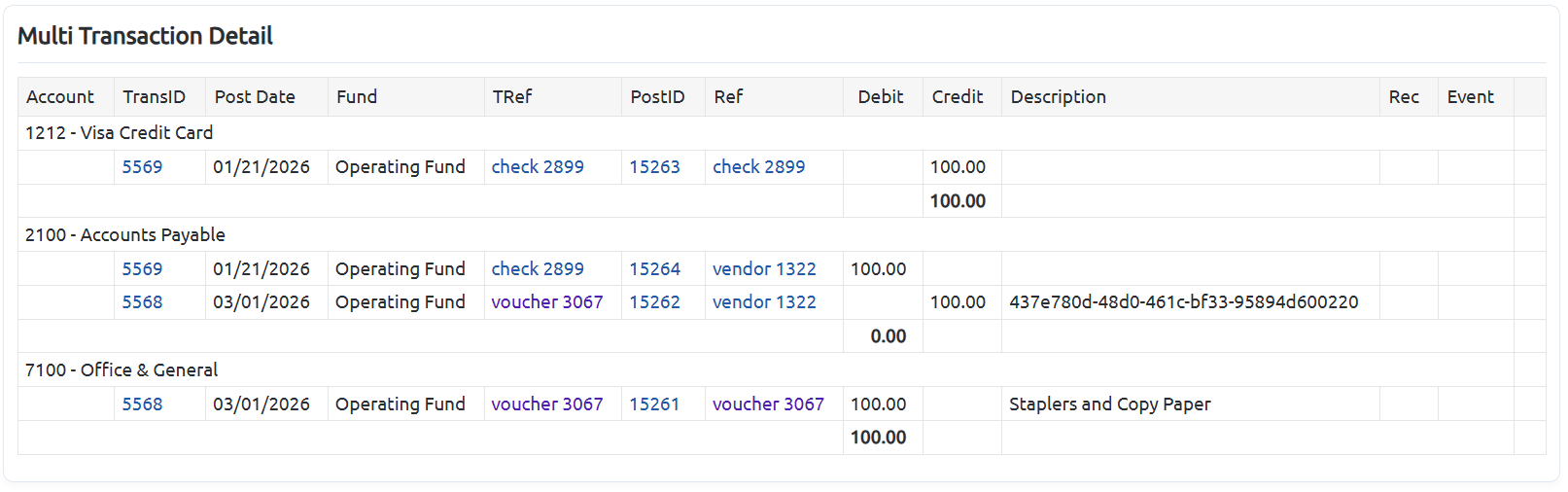 general ledger