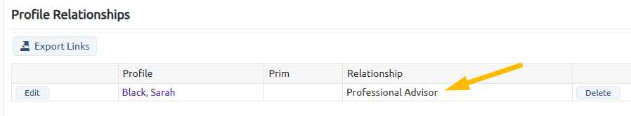 beth artsen profile relationship