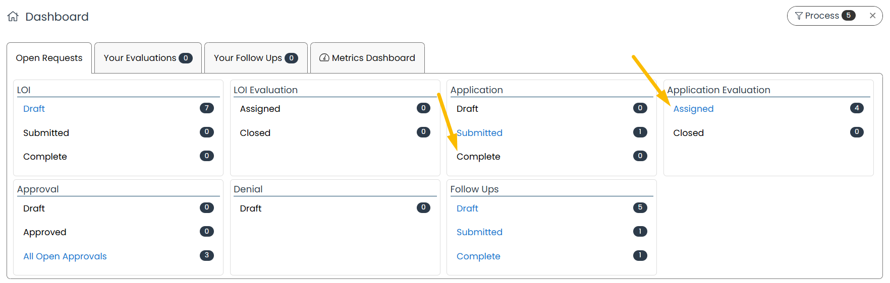 application complete or application evaluation assigned workload pages