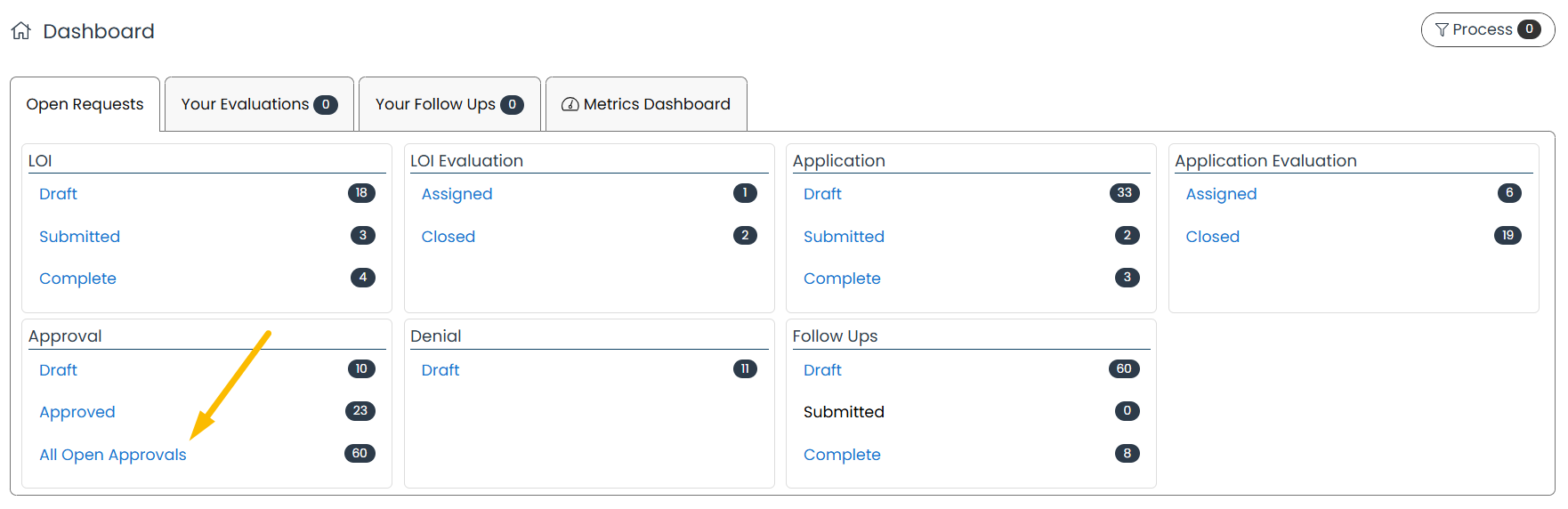 workload page