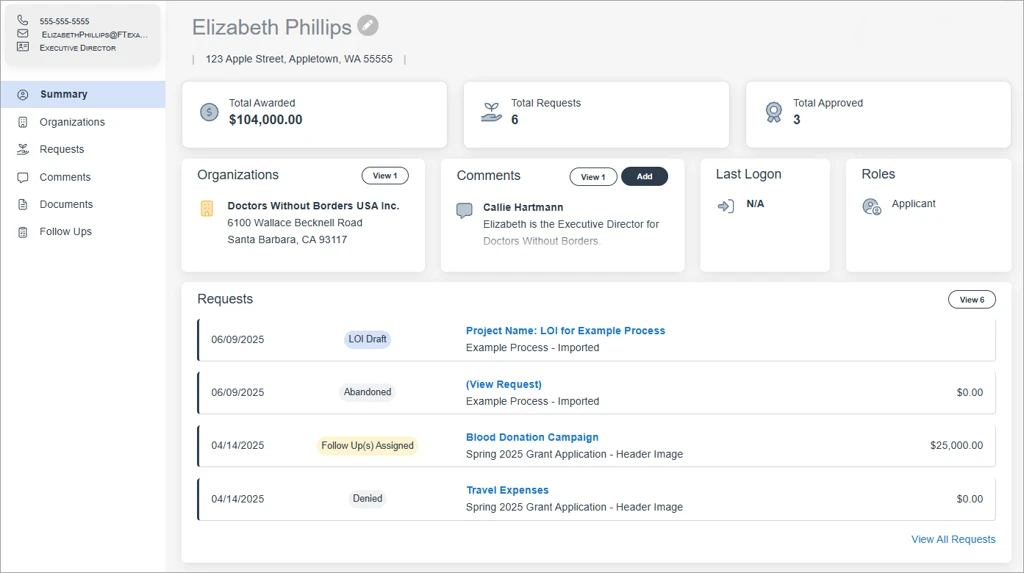 User Summary page