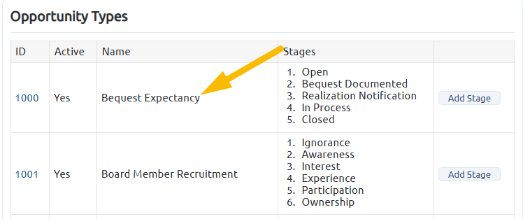 bequest expectancy type