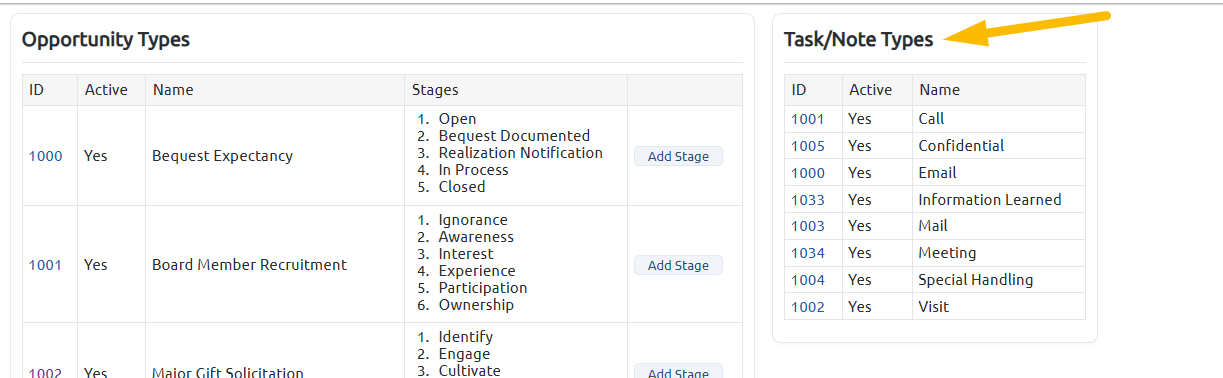 task and note type table
