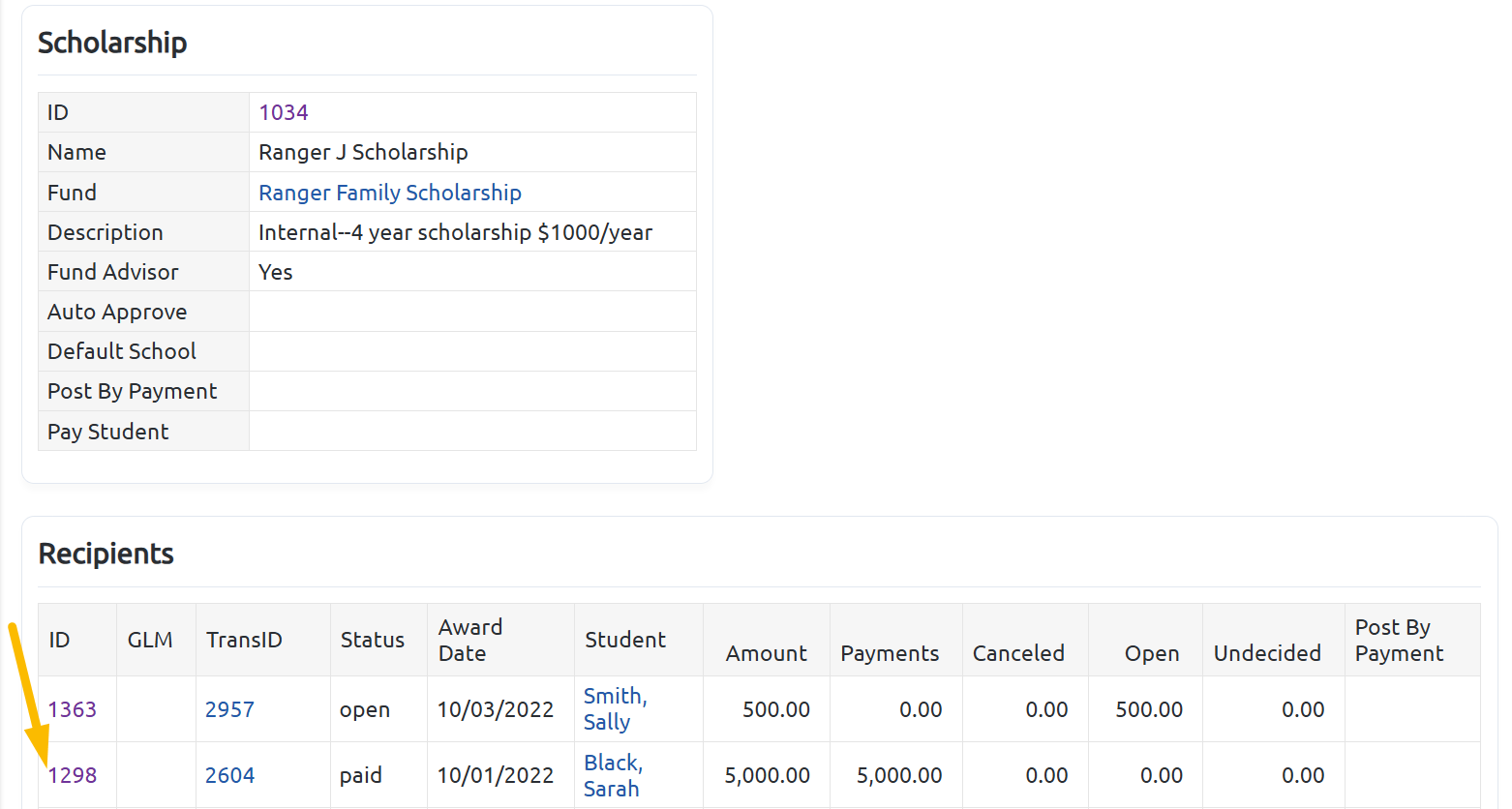 scholarship award ID