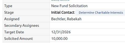 updated fields - assigned target date and solicited amount