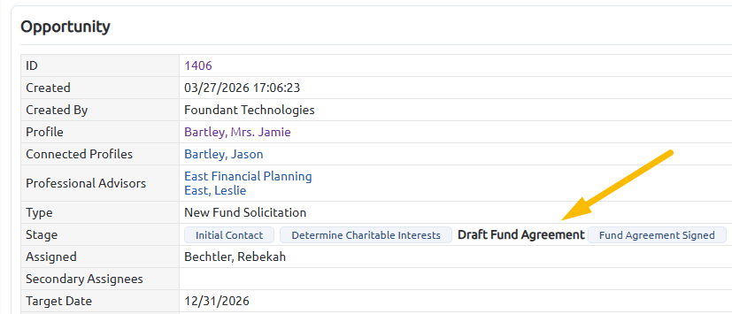 draft fund agreement stage
