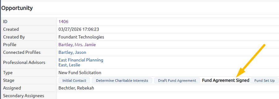 fund agreement signed stage