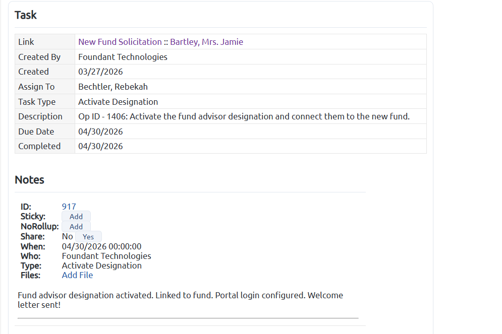 completed opp task fund advisor designation