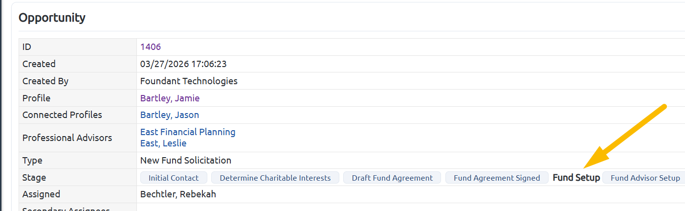 fund set up stage