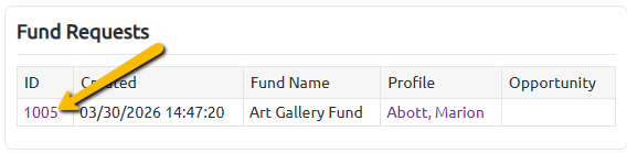 fund request id