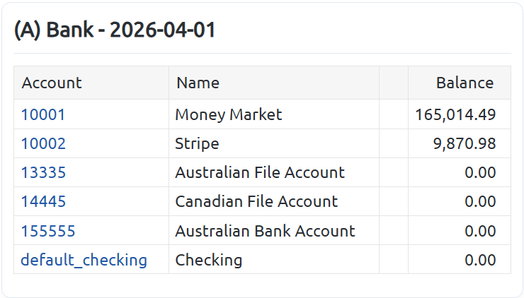 asset account type.png