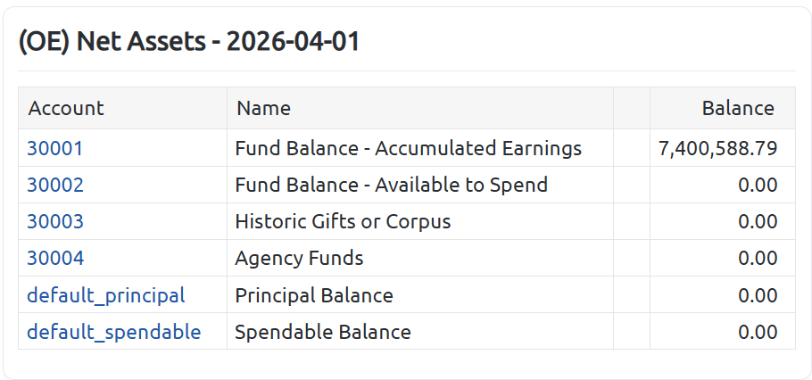 equity account type.png