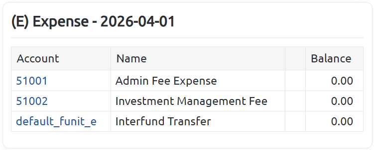 expense account type.png