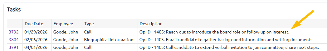 board member first call task