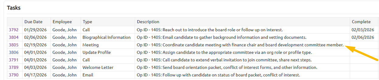 board member meeting task