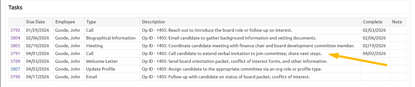 board member call candidate task