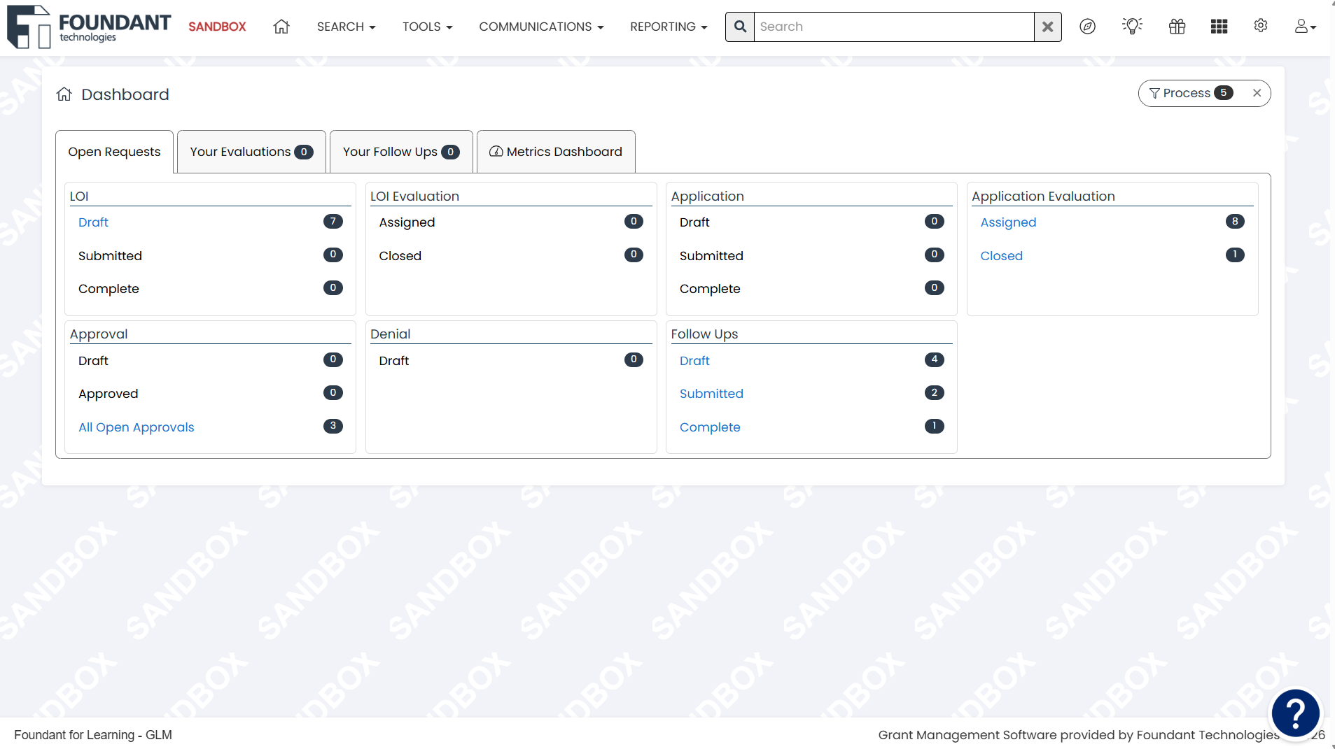 administrator dashboard