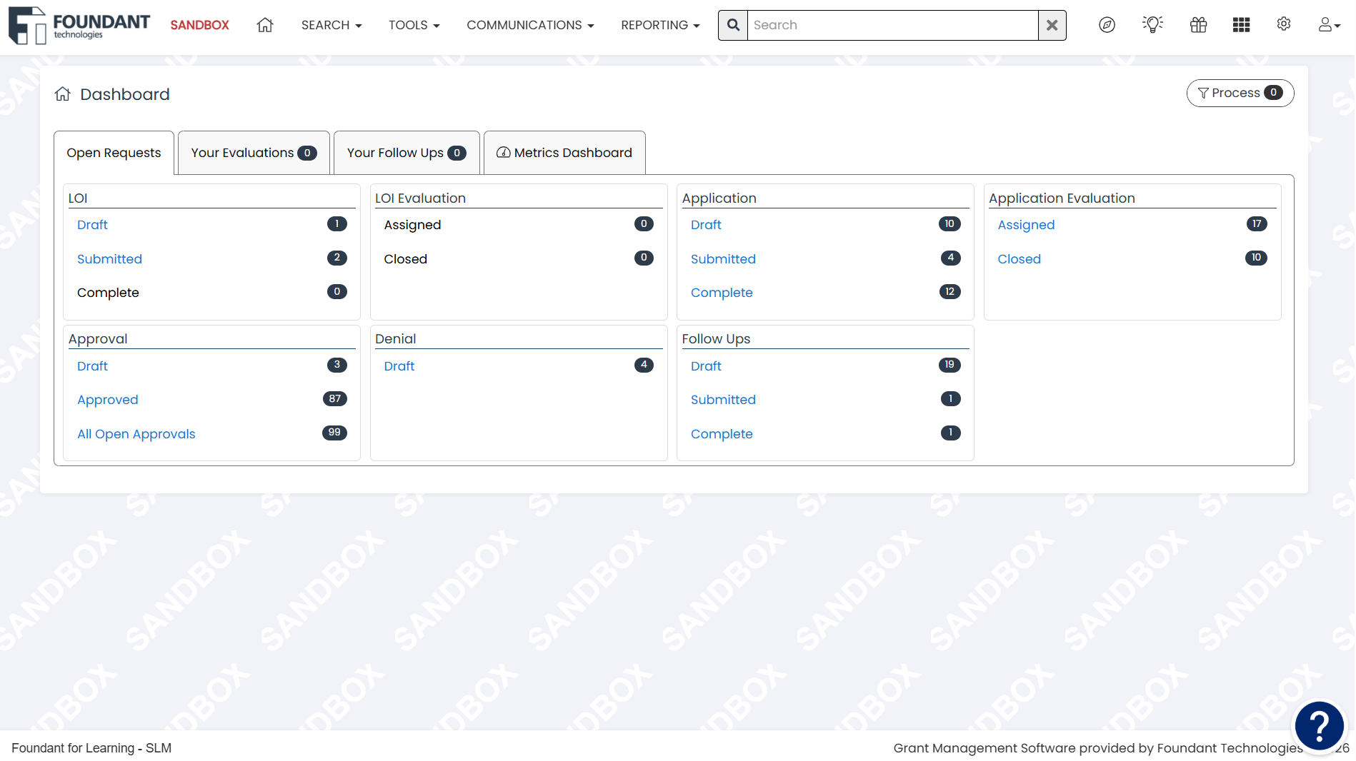 administrator dashboard