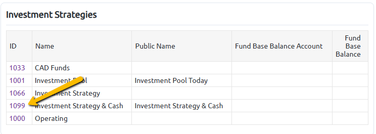 investment strategy id