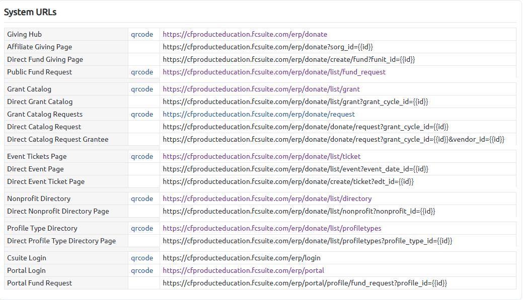 System URLS page