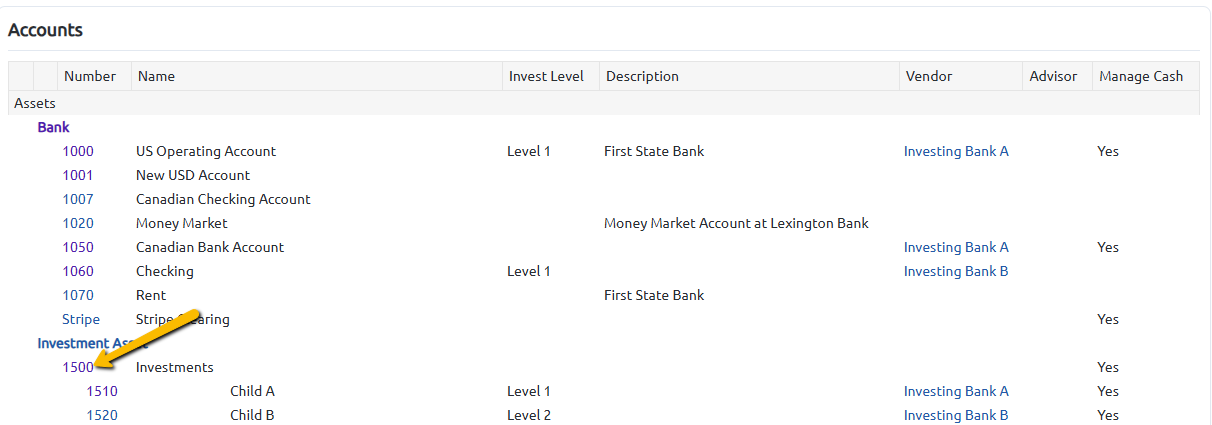 account ID