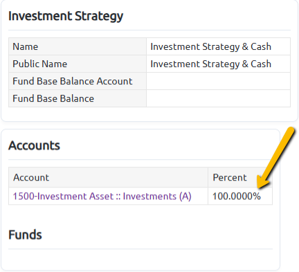 account percentage