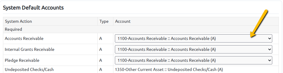 duplicate default account