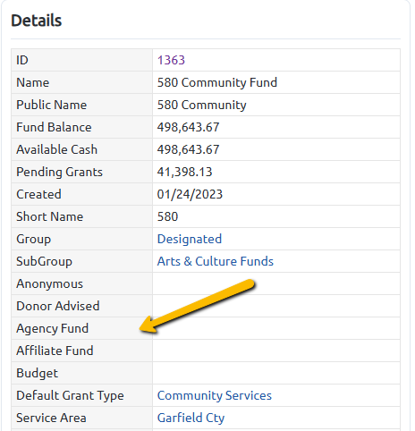 agency fund field