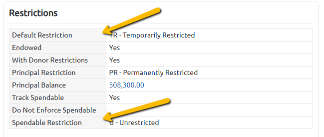 restrictions 