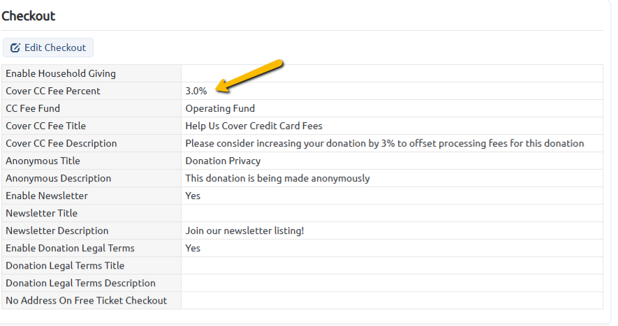 cover cc fee