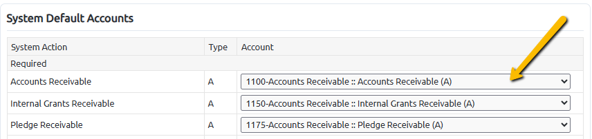 default account example
