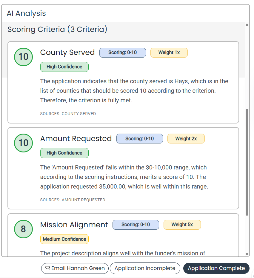 Scoring criteria