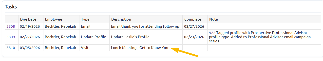 Professional advisor visit task