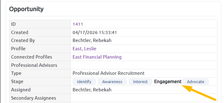 Professional advisor engagement stage