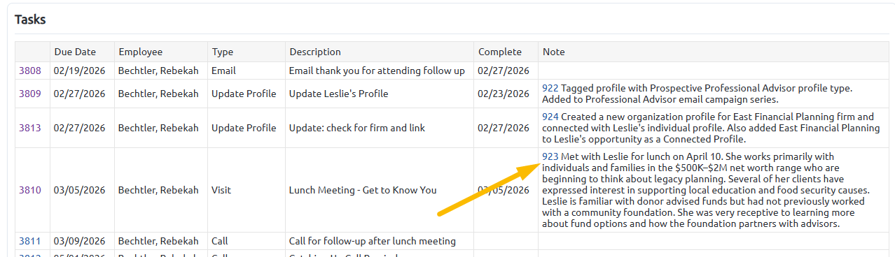 Professional advisor visit note