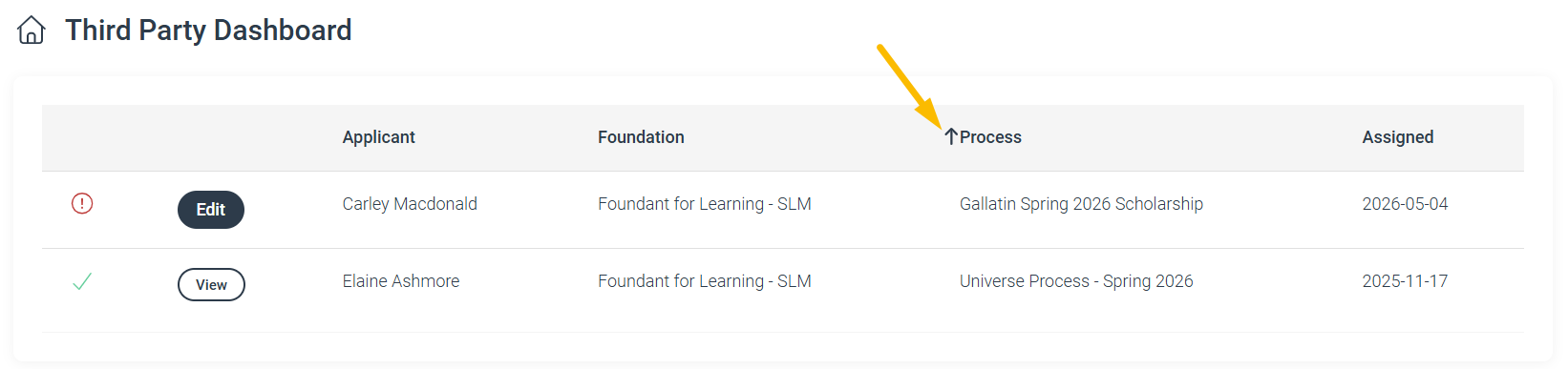 Third party dashboard column headers