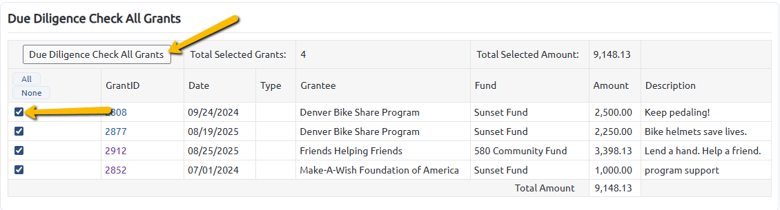 grant checkbox and due diligence check all grants button