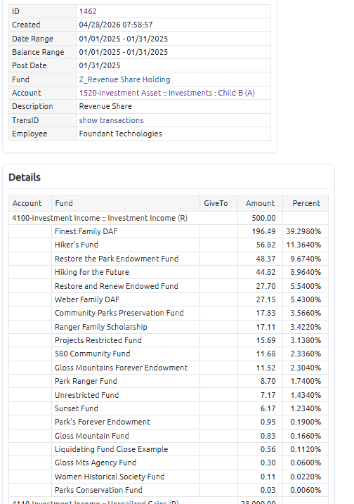 Original revenue share