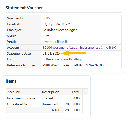 Statement date closed period