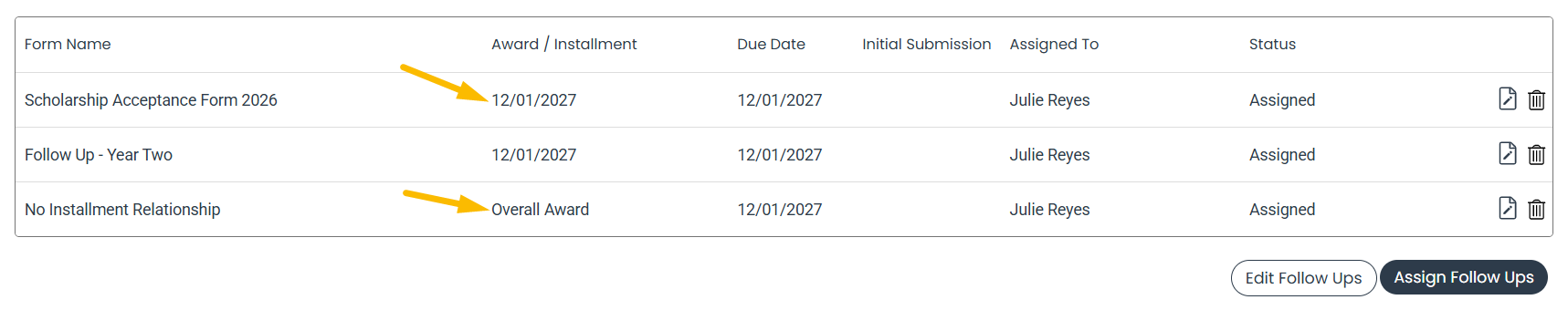 installment due date and overall award