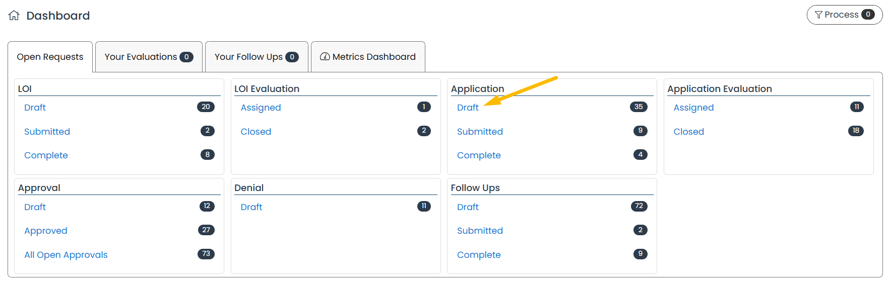 workload page