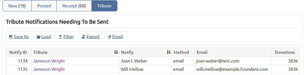 non-notify absent from tribute bucket