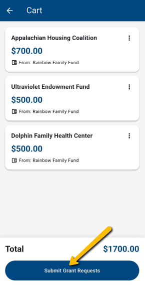 submit grant requests button