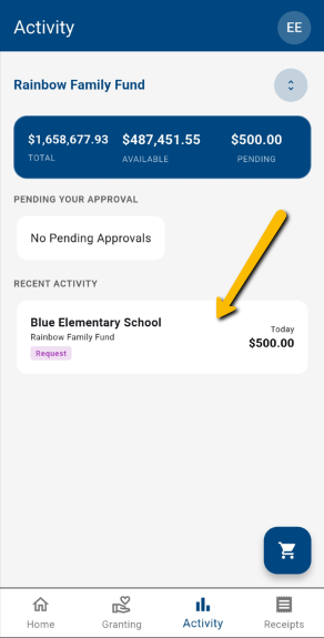 grant request
