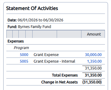 income statement