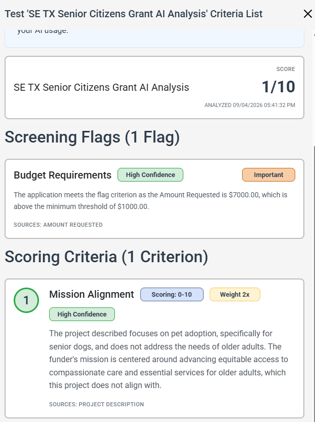 Test results for screening flags and criteria