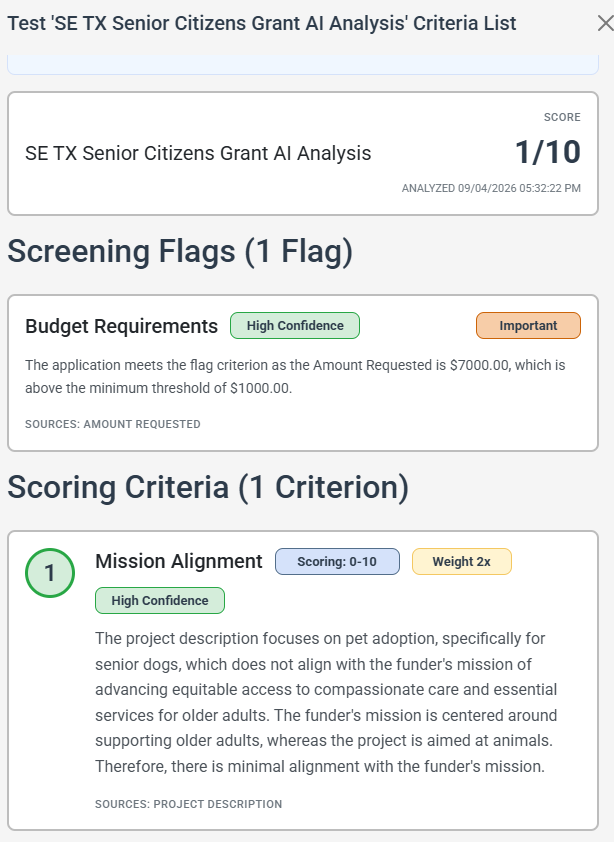 Test result score and explanation