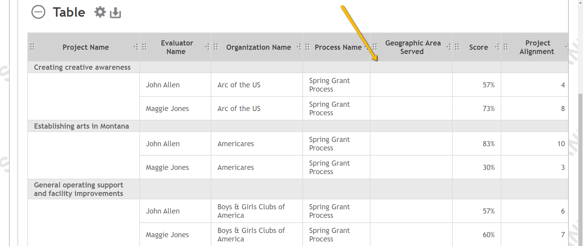 Geographic Area Served question